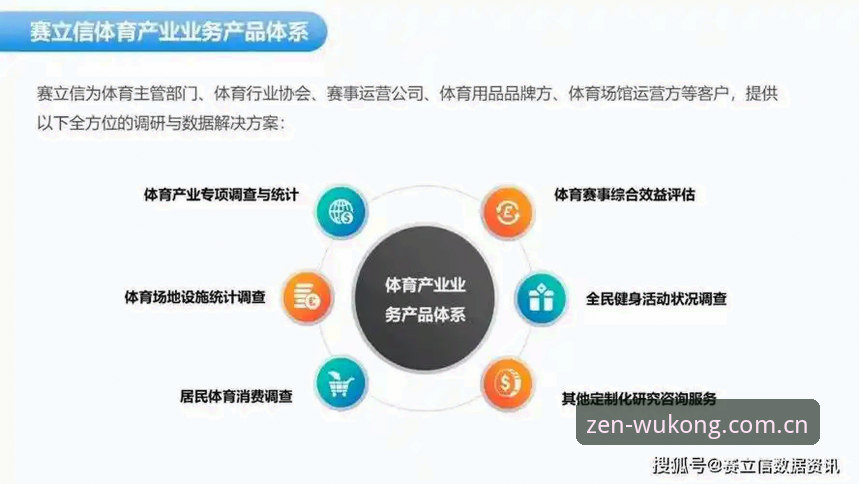 3大核心维度解析悟空体育平台：从赛事数据到会员专区的完整体验