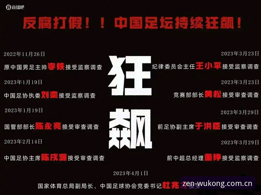 资深用户分享：从足协第三批禁足名单看足球行业反腐新动向