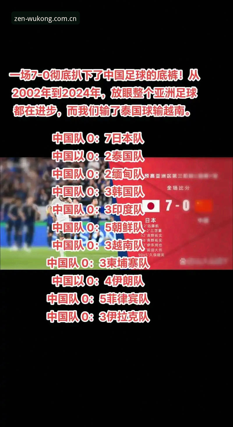 足协第三批禁足名单深度解读教程：从悟空体育用户中心看中国足球反腐风暴